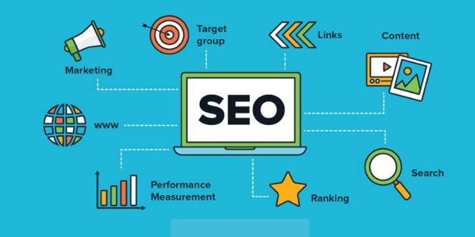 Best SEO Company Long Island